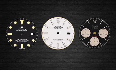 rolex dial names